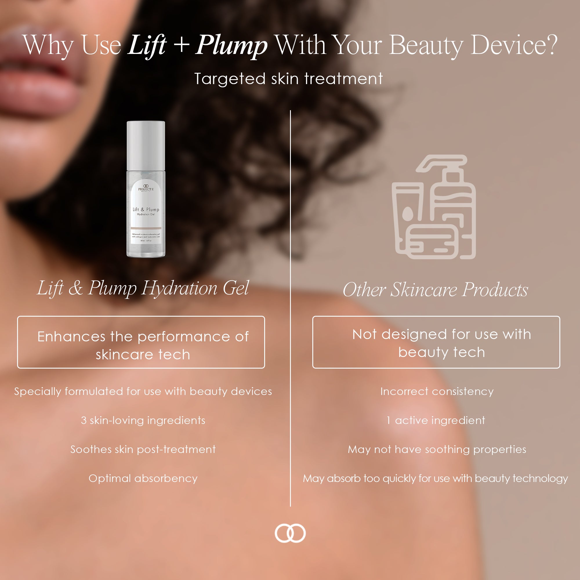 Project E Beauty Lift & Plump Hydration Gel - Project E Beauty