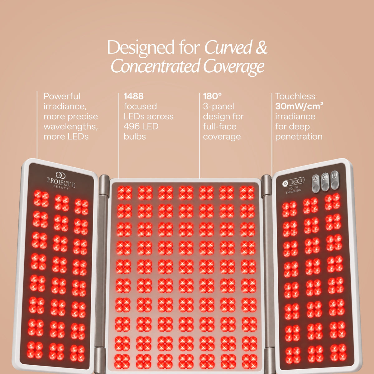 Alora | Age Renewal LED Light Therapy Panel - Project E Beauty
